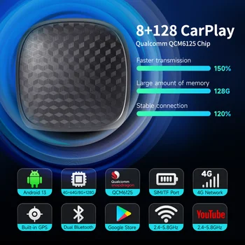 FLIXIVI 13 Android TV Box Netflix Iptv YouTube, Spotify Безжичен CarPlay Android Auto Ultra 8 + 128G QCM6125 4G LTE GPS Play Store