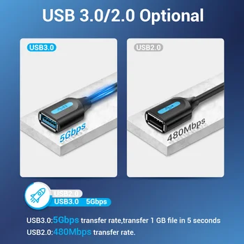 Удлинительный USB кабел 3.0 0.5/1/1.5/2/ Кабелна линия за пренос на данни USB 3.0 2.0 Високоскоростен удлинительный кабел за предаване на данни на КОМПЮТЪРА на телевизора